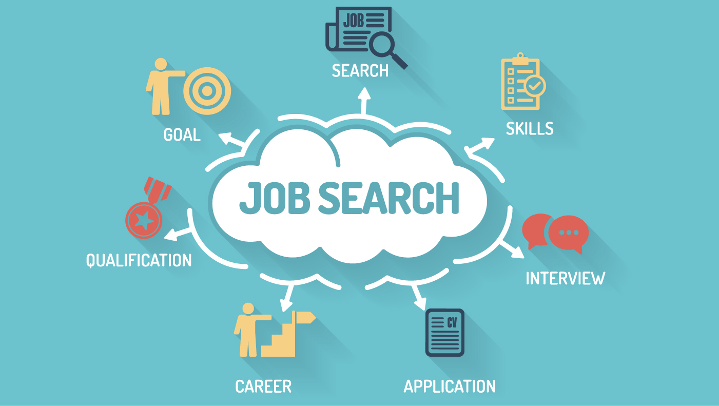 Common mistakes in the job search process | Lerner