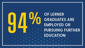 94% of lerner graduates are employed or pursuing further education